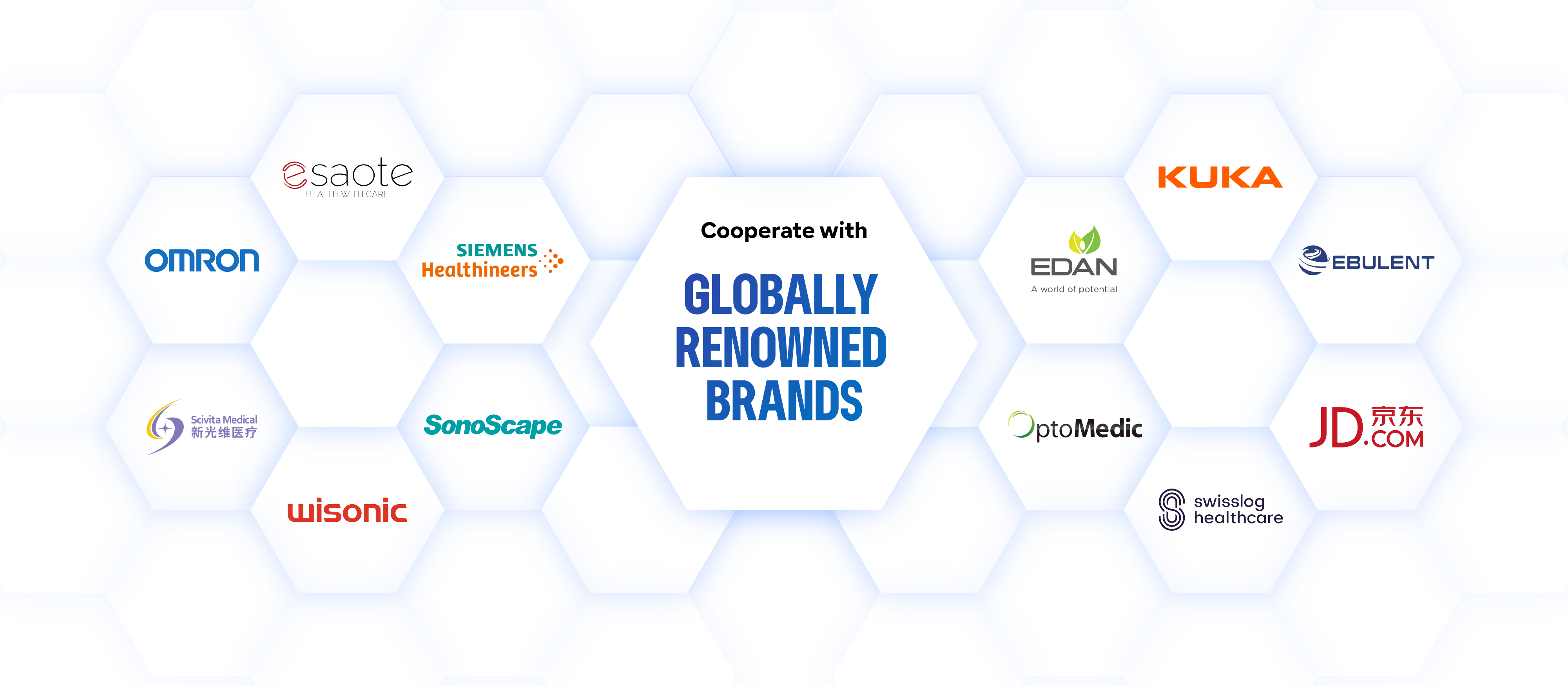 Brand Image
