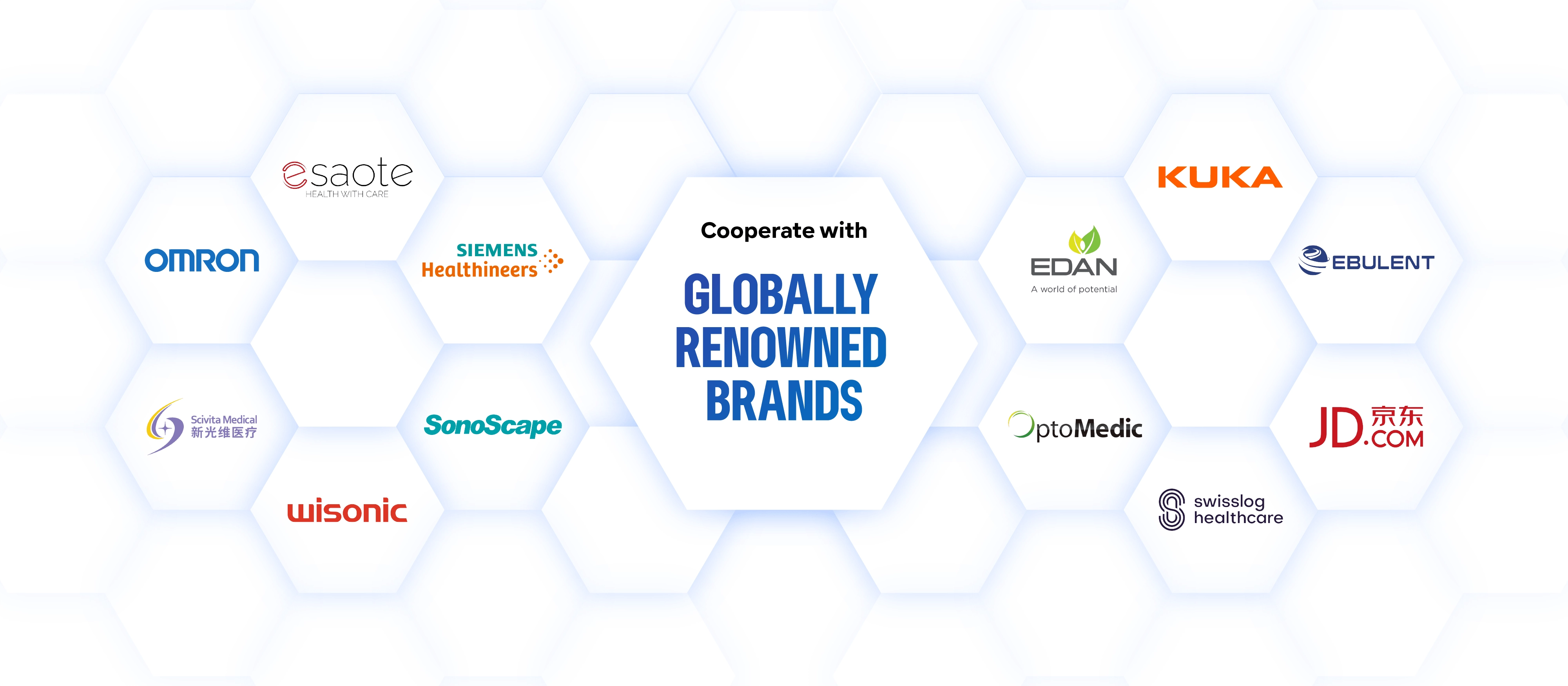 Brand Image