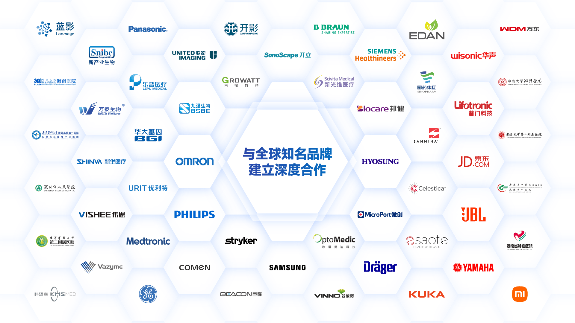 品牌大图
